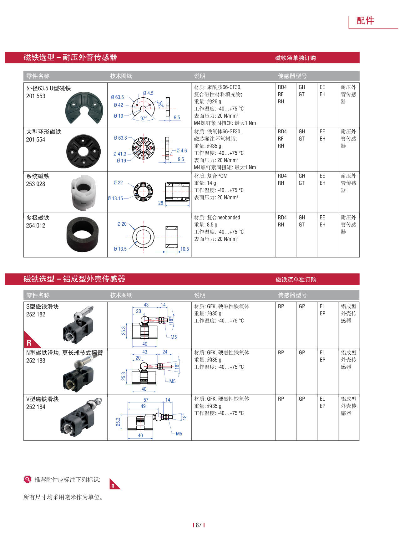 高性能传感器R系列_89.jpg
